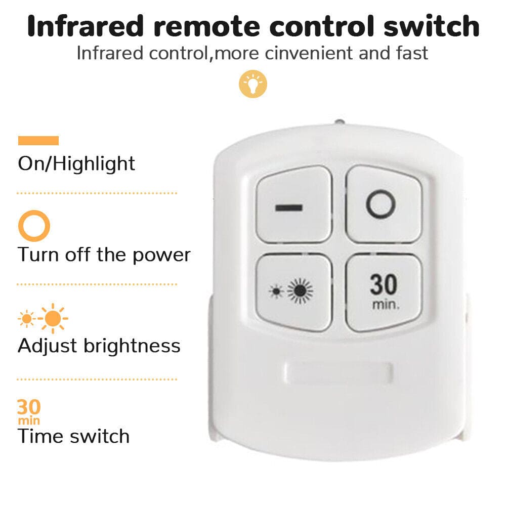 Set Of 3 Wireless Remote Control Night Light, 3W Super Bright COB Under Cabinet Light, Dimmable Wardrobe Closet Cupboard Door Lamp, Under Cabinet Closet Night Light Set Of 3 Wireless Remote Control Night Light, 3W Super Bright COB Under Cabinet Light, Dimmable Wardrobe Closet Cupboard Door Lamp, Under Cabinet Closet Night Light